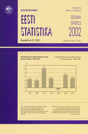 Eesti Statistika Kuukiri = Monthly Bulletin of Estonian Statistics ; 3(123) 2002-04