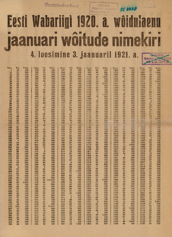 Eesti Wabariigi 1920. a. wõidulaenu jaanuari wõitude nimekiri : 4. loosimine 3. jaanuaril 1921. a.