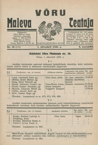 Võru Maleva Teataja ; 19 (128) 1938-10-01