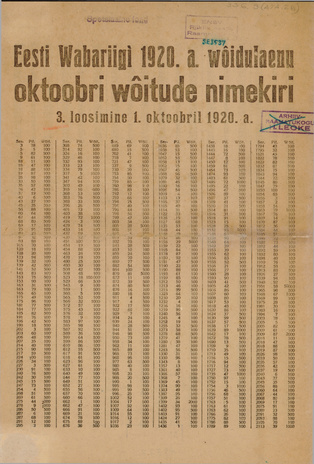 Eesti Wabariigi 1920. a. wõidulaenu oktoobri wõitude nimekiri : 3. loosimine 1. oktoobril 1920. a.