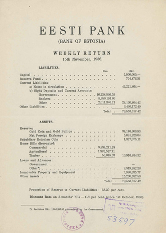 Eesti Pank (Bank of Estonia) : weekly return ; 1936-11-15