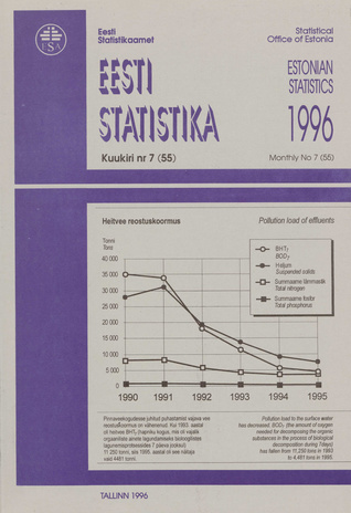 Eesti Statistika Kuukiri = Monthly Bulletin of Estonian Statistics ; 7(55) 1996-08