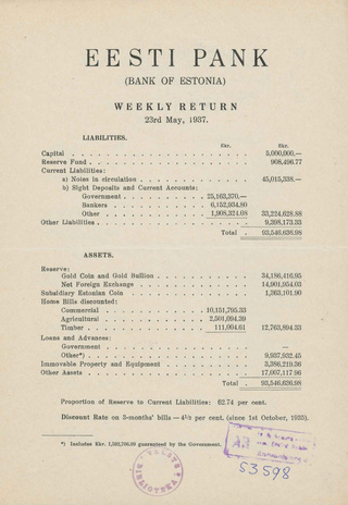 Eesti Pank (Bank of Estonia) : weekly return ; 1937-05-23
