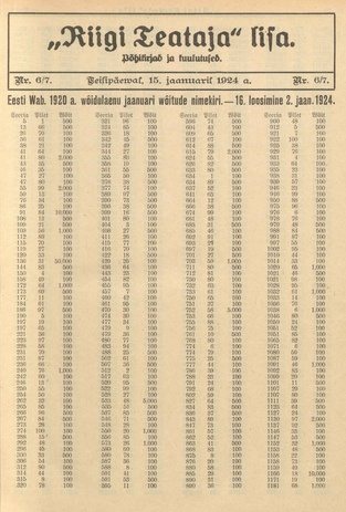 Riigi Teataja Lisa : seaduste alustel avaldatud teadaanded ; 6-7 1924-01-15