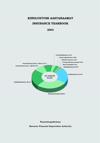 Kindlustuse aastaraamat = Insurance yearbook ; 2003