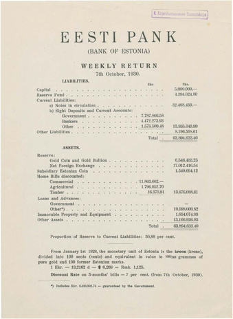 Eesti Pank (Bank of Estonia) : weekly return ; 1930-10-07