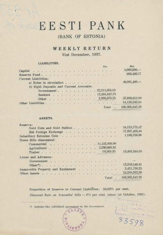 Eesti Pank (Bank of Estonia) : weekly return ; 1937-12-31