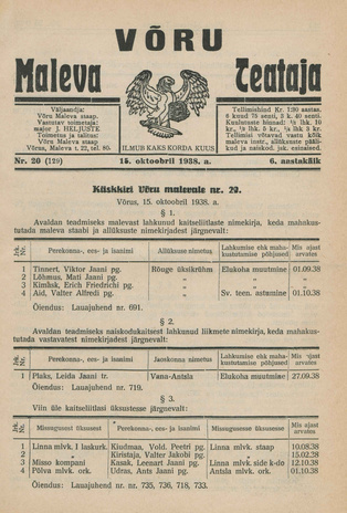 Võru Maleva Teataja ; 20 (129) 1938-10-15