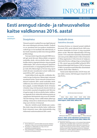 Eesti arengud rände- ja rahvusvahelise kaitse valdkonnas 2016. aastal