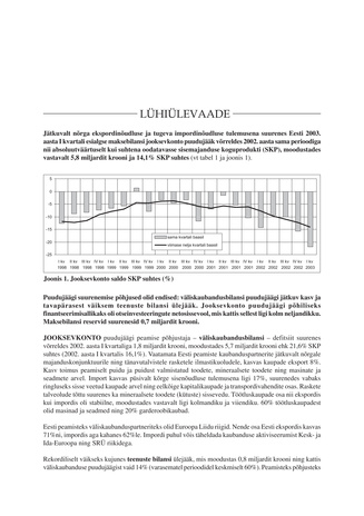 Eesti 2003. aasta I kvartali esialgne maksebilanss