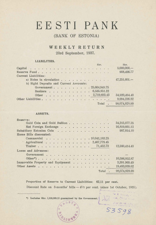 Eesti Pank (Bank of Estonia) : weekly return ; 1937-09-23