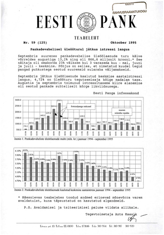 Eesti Pank : teabeleht ; 59 (125) 1995-10