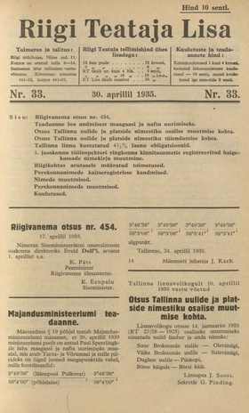 Riigi Teataja Lisa : seaduste alustel avaldatud teadaanded ; 33 1935-04-30
