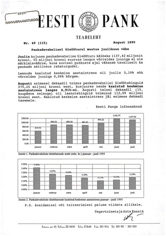 Eesti Pank : teabeleht ; 49 (115) 1995-08