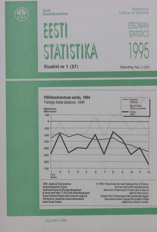 Eesti Statistika Kuukiri = Monthly Bulletin of Estonian Statistics ; 1(37) 1995-02