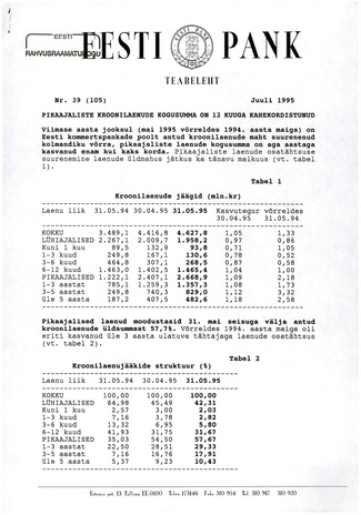 Eesti Pank : teabeleht ; 39 (105) 1995-07