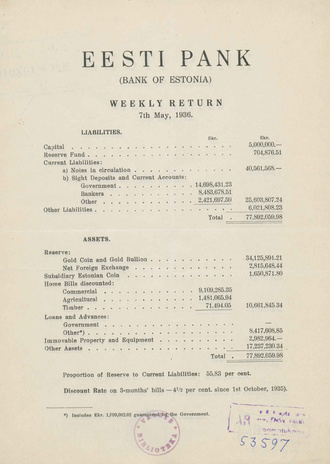 Eesti Pank (Bank of Estonia) : weekly return ; 1936-05-07