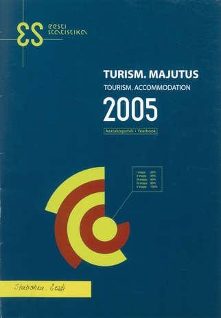 Turism. Majutus 2005 : aastakogumik = Tourism. Accommodation 2005 : yearbook ; 2006-06