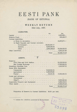 Eesti Pank (Bank of Estonia) : weekly return ; 1937-07-23