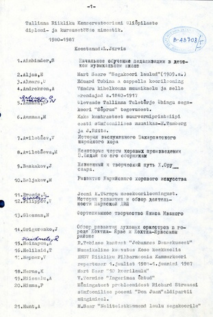 Tallinna Riikliku Konservatooriumi üliõpilaste diplomi- ja kursusetööde nimestik, 1980-1987