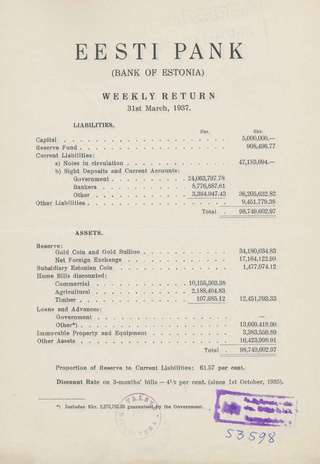 Eesti Pank (Bank of Estonia) : weekly return ; 1937-03-31