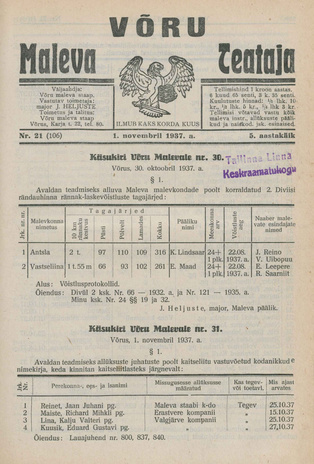 Võru Maleva Teataja ; 21 (106) 1937-11-01