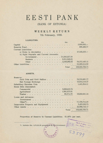 Eesti Pank (Bank of Estonia) : weekly return ; 1938-02-07