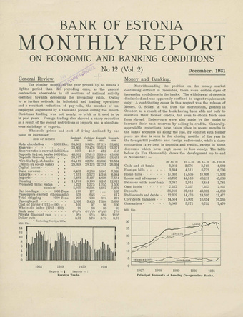 Bank of Estonia : monthly report on economic and banking conditions ; 12 1931-12