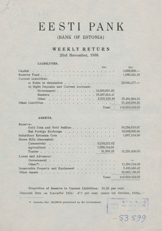 Eesti Pank (Bank of Estonia) : weekly return ; 1938-11-23