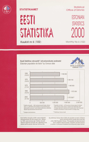 Eesti Statistika Kuukiri = Monthly Bulletin of Estonian Statistics ; 6(102) 2000-07