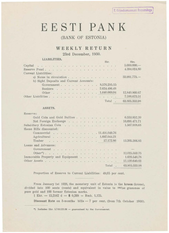 Eesti Pank (Bank of Estonia) : weekly return ; 1930-12-23