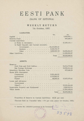 Eesti Pank (Bank of Estonia) : weekly return ; 1937-10-07