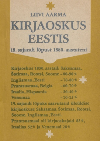 Kirjaoskus Eestis 18. sajandi lõpust 1880. aastateni (nekrutinimekirjade andmeil) : [dissertatsioon] 