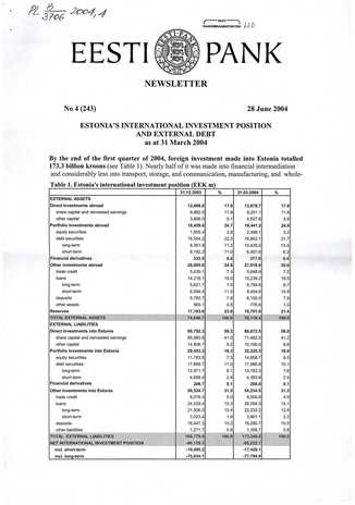 Eesti Pank : newsletter ; 4 (243) 2004-06-28