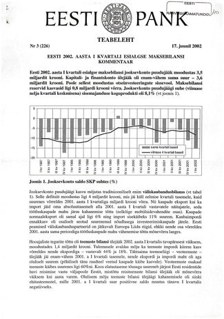 Eesti Pank : teabeleht ; 3 (226) 2002-06-17