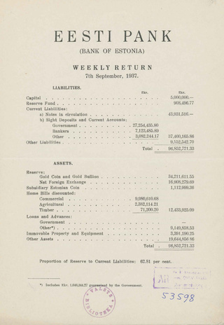 Eesti Pank (Bank of Estonia) : weekly return ; 1937-09-07