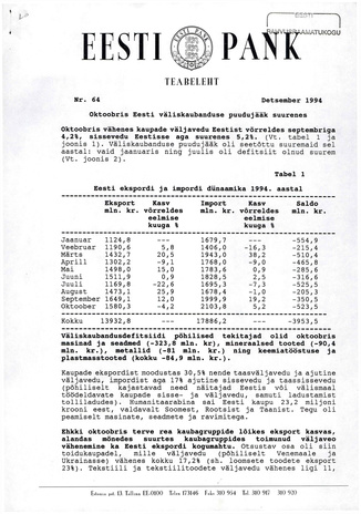 Eesti Pank : teabeleht ; 64 1994-12