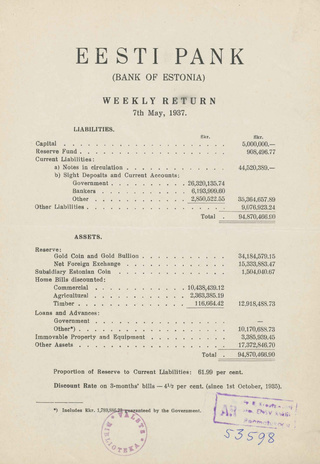 Eesti Pank (Bank of Estonia) : weekly return ; 1937-05-07