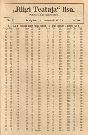 Riigi Teataja Lisa : seaduste alustel avaldatud teadaanded ; 90 1927-10-11