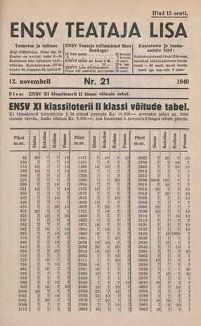 ENSV Teataja lisa ; 21 1940-11-12