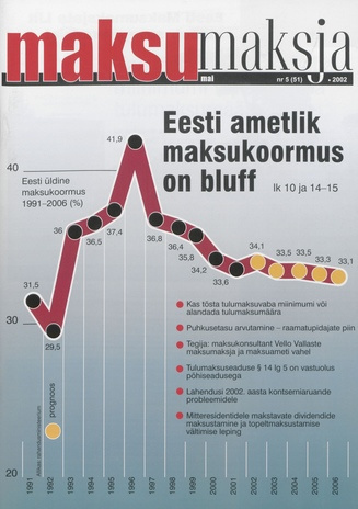 Maksumaksja : Eesti Maksumaksjate Liidu ajakiri ; 5 (51) 2002-05