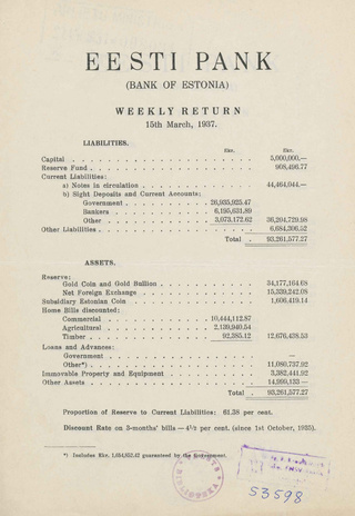Eesti Pank (Bank of Estonia) : weekly return ; 1937-03-15