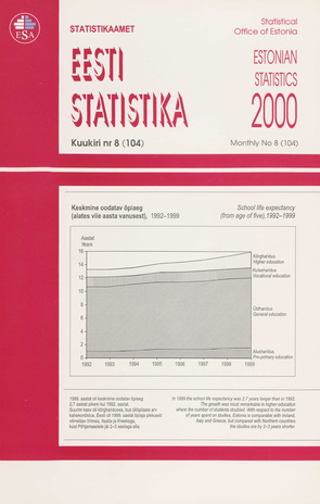 Eesti Statistika Kuukiri = Monthly Bulletin of Estonian Statistics ; 8(104) 2000-09