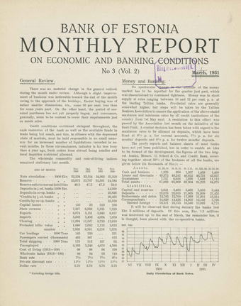 Bank of Estonia : monthly report on economic and banking conditions ; 3 1931-03