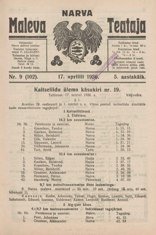 Narva Maleva Teataja ; 9 (102) 1936-04-17