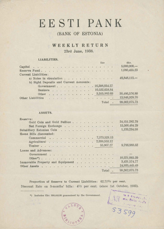 Eesti Pank (Bank of Estonia) : weekly return ; 1938-06-23