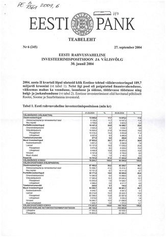 Eesti Pank : teabeleht ; 6 (245) 2004-09-27