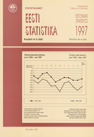 Eesti Statistika Kuukiri = Monthly Bulletin of Estonian Statistics ; 6(66) 1997-07