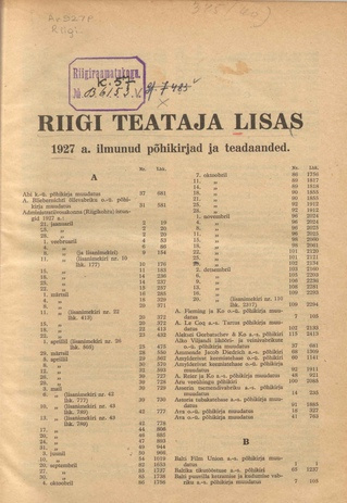 Riigi Teataja Lisa : seaduste alustel avaldatud teadaanded ; sisukord 1927
