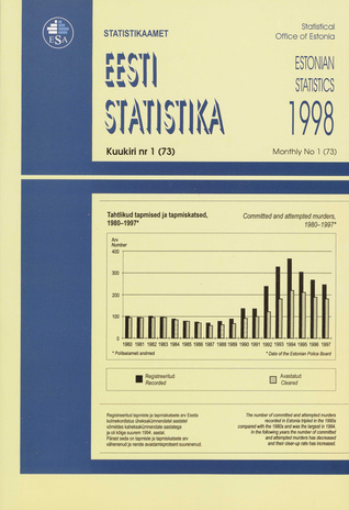 Eesti Statistika Kuukiri = Monthly Bulletin of Estonian Statistics ; 1(73) 1998-02